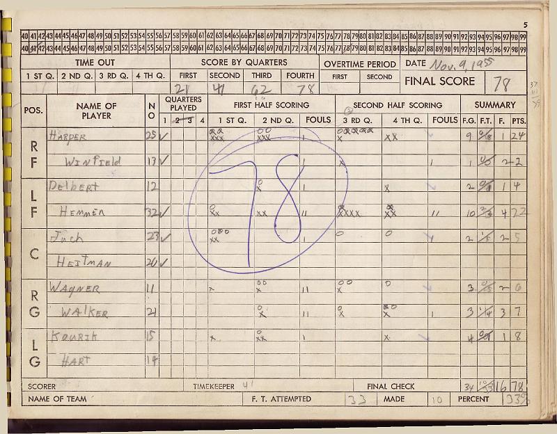 scorebook