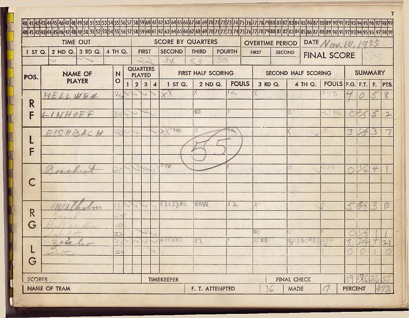 scorebook