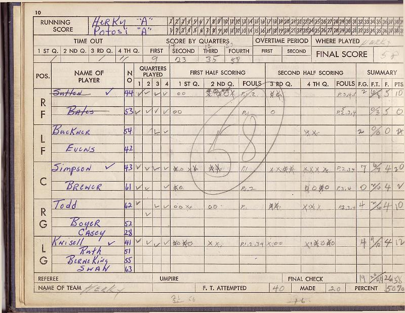 scorebook