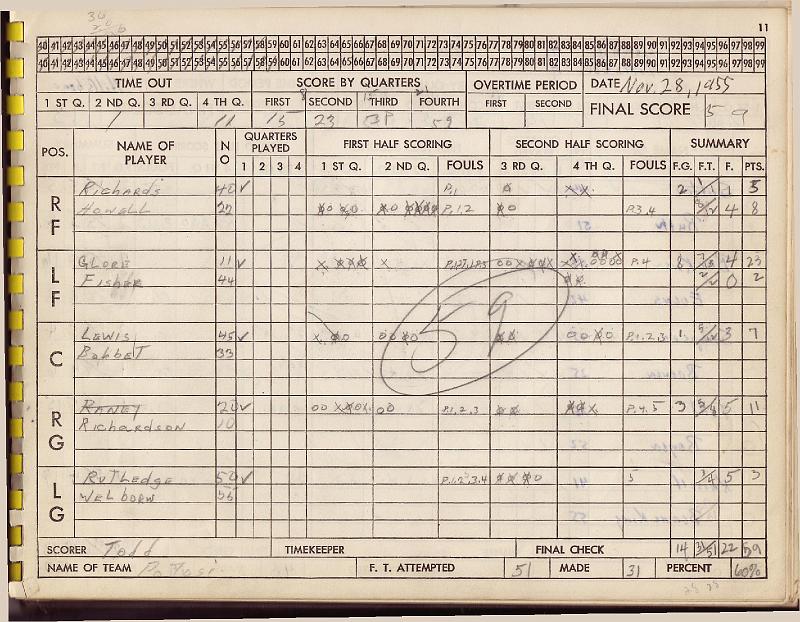 scorebook