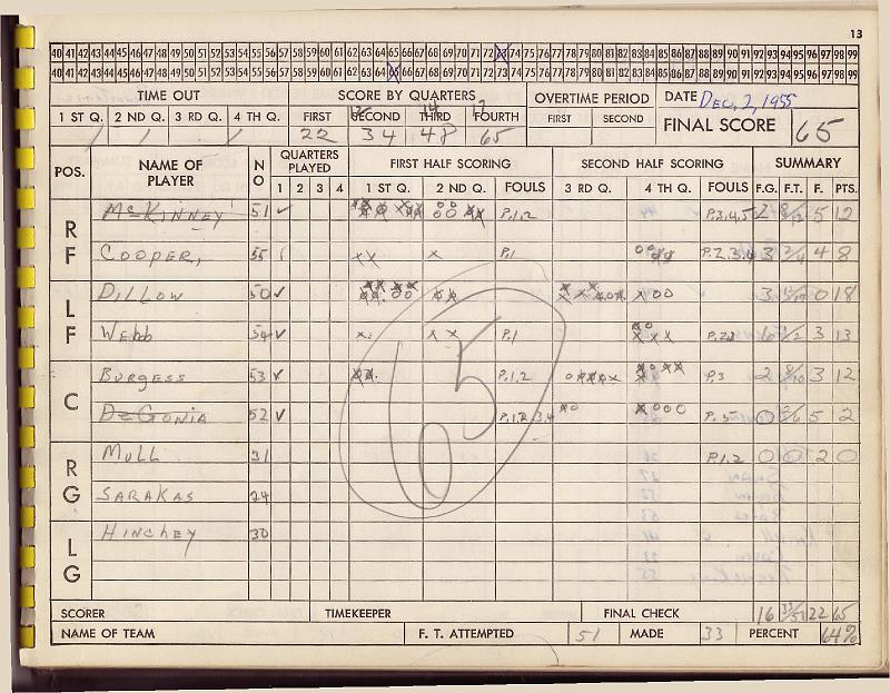 scorebook