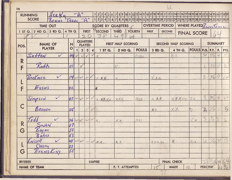 scorebook