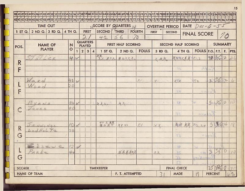 scorebook