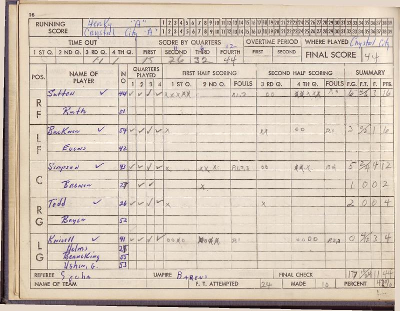 scorebook