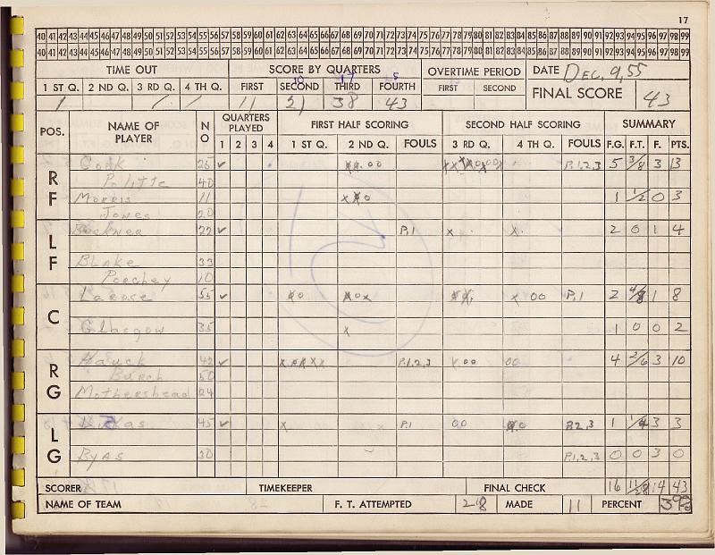 scorebook