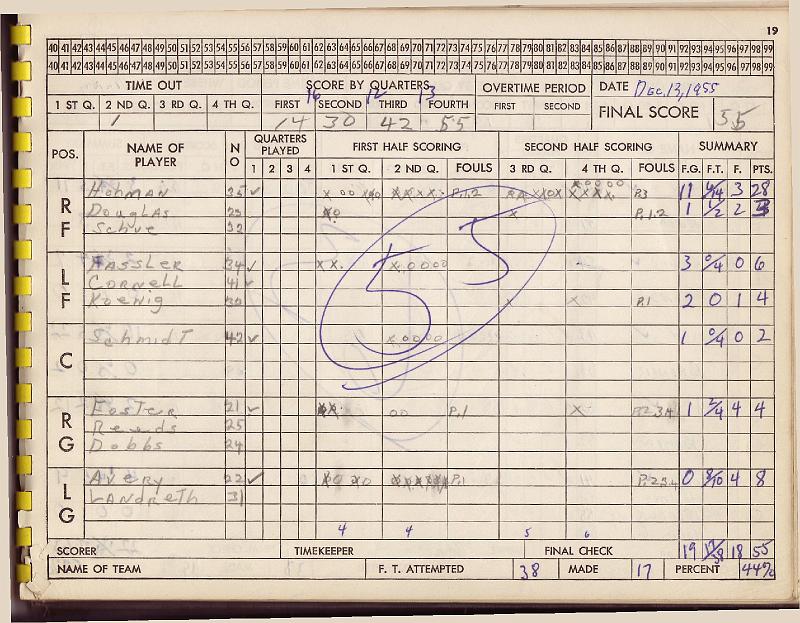 scorebook