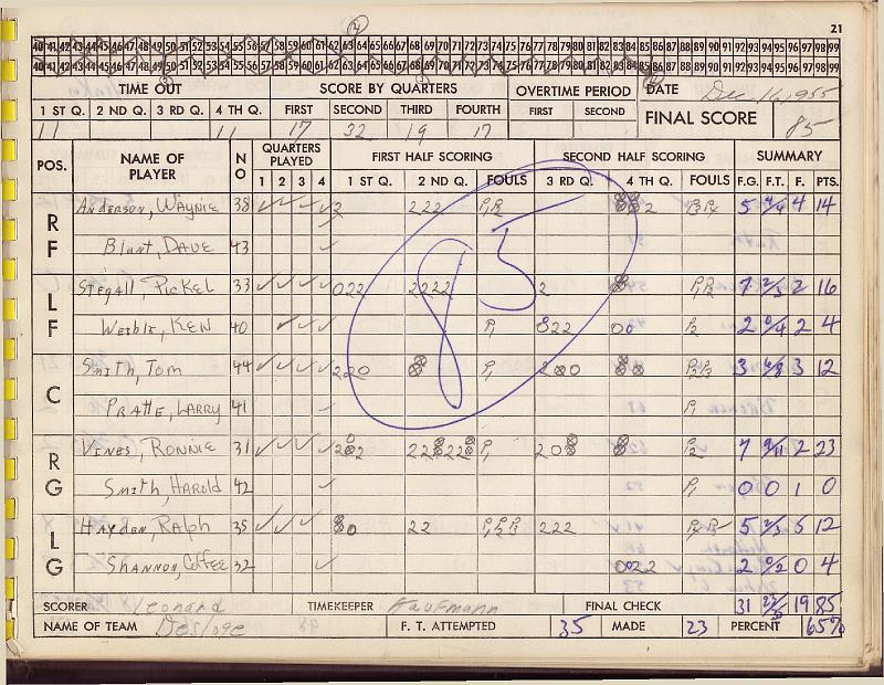 scorebook