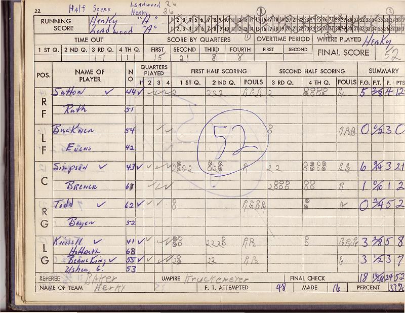 scorebook