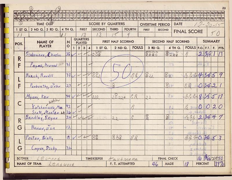 scorebook