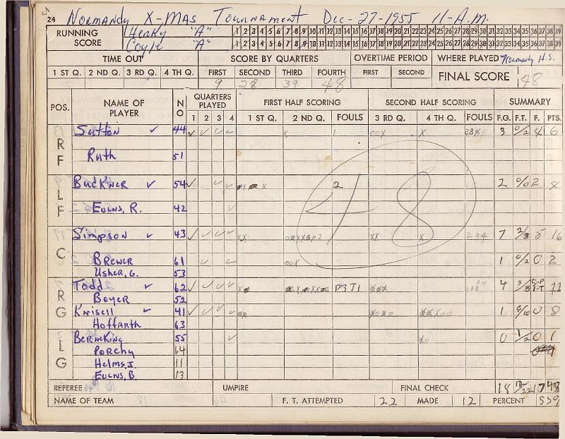 scorebook