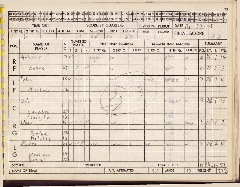 scorebook