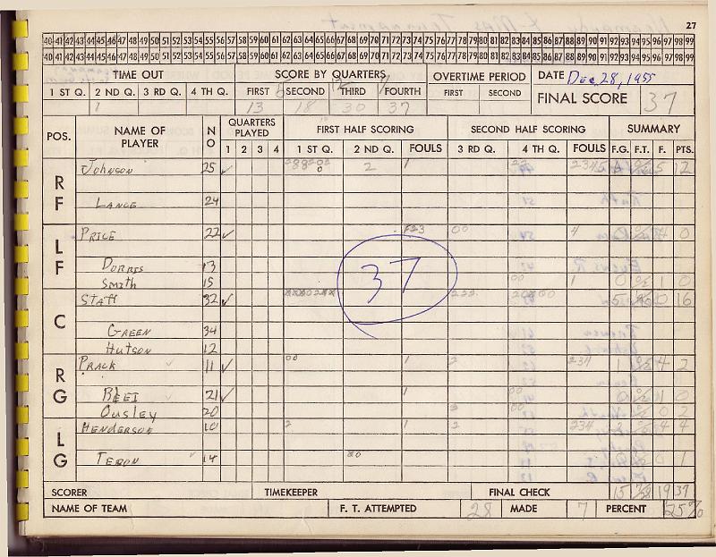 scorebook