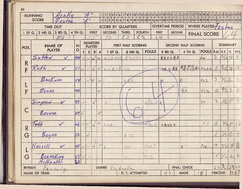 scorebook