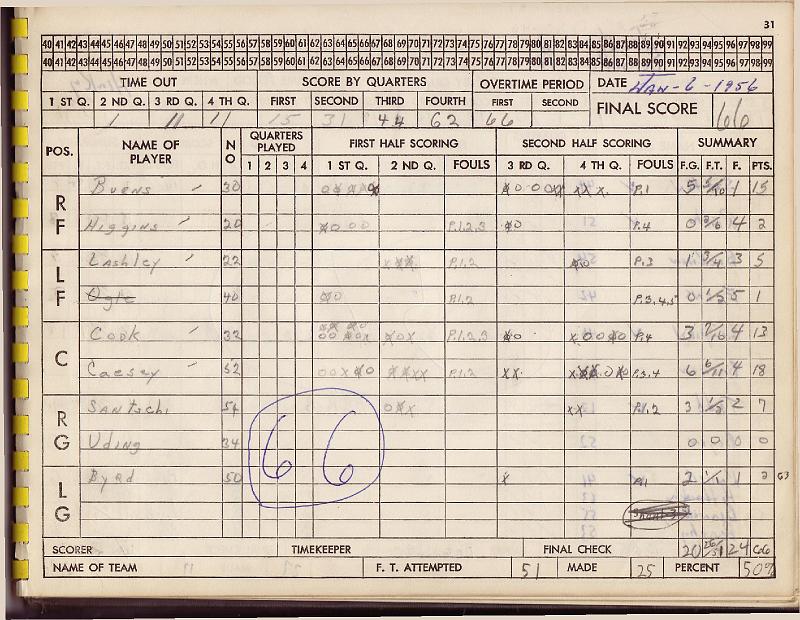 scorebook