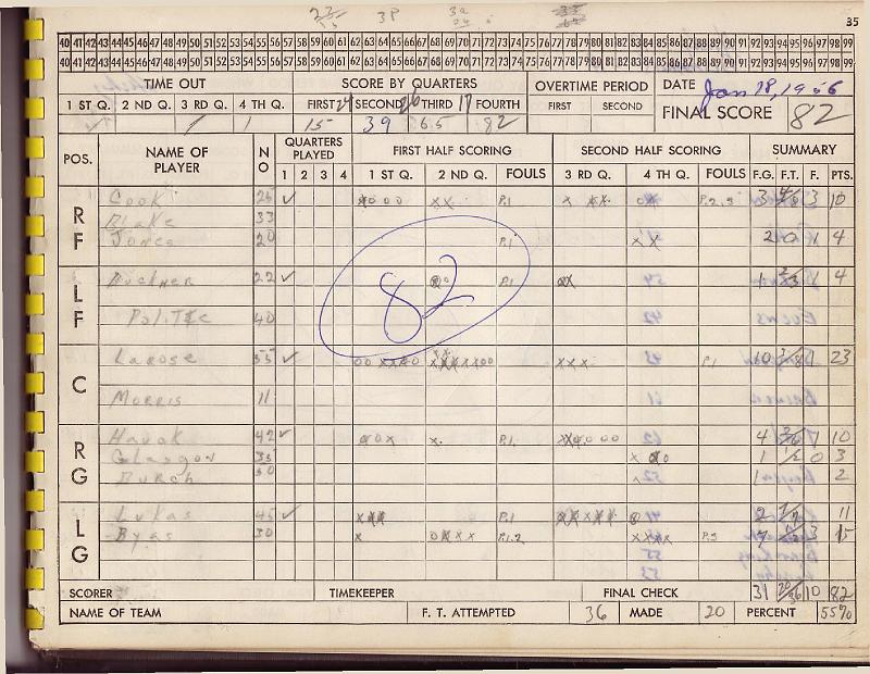 scorebook