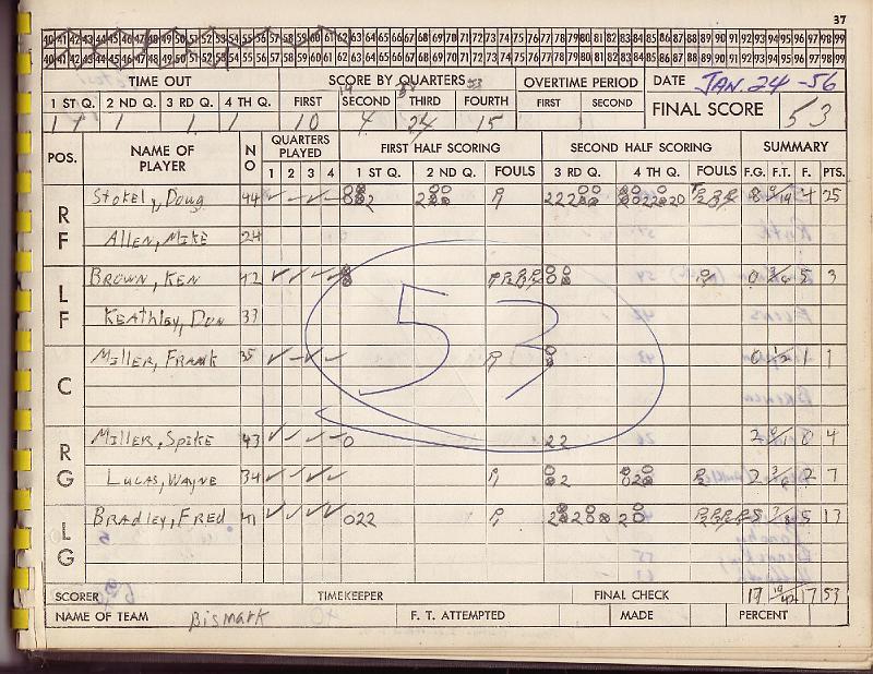 scorebook