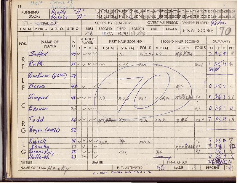 scorebook