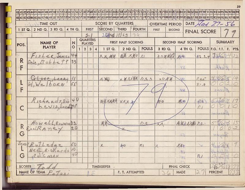 scorebook