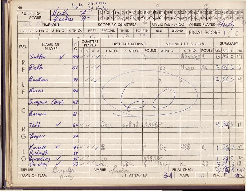 scorebook