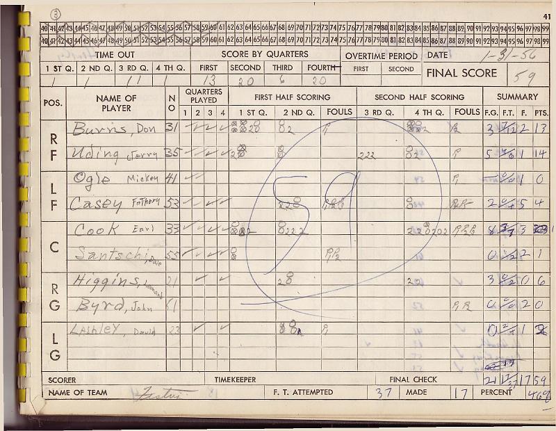 scorebook