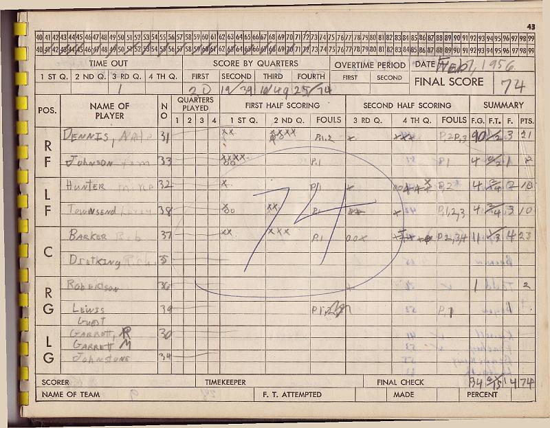 scorebook