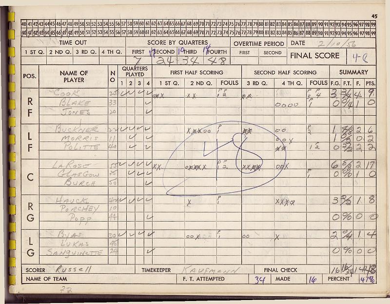 scorebook