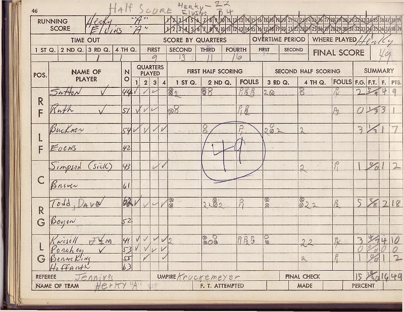 scorebook