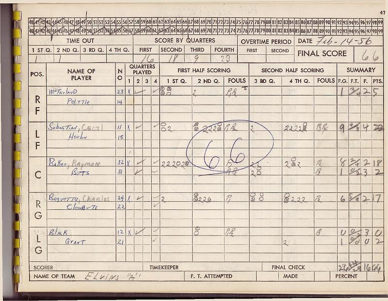 scorebook