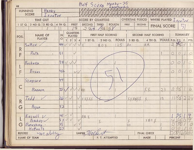 scorebook