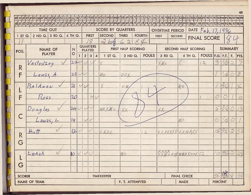 scorebook