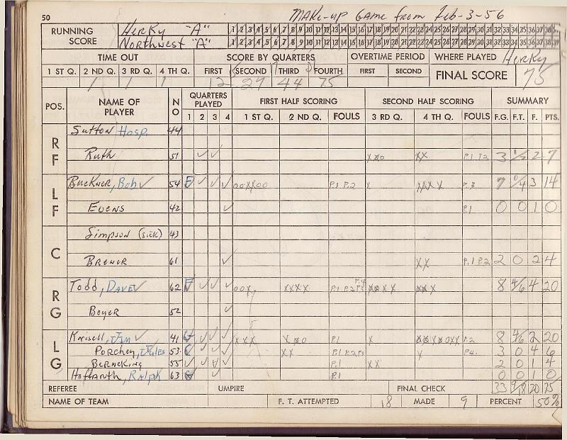 scorebook