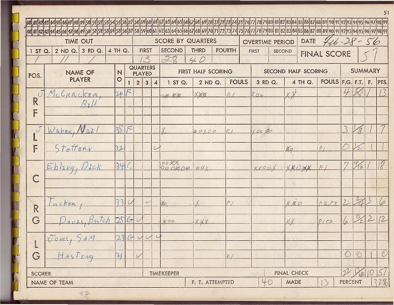 scorebook