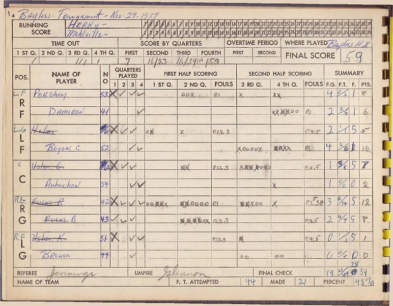 scorebook