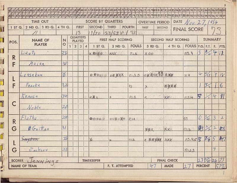 scorebook