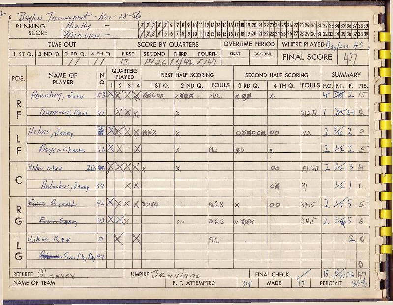 scorebook