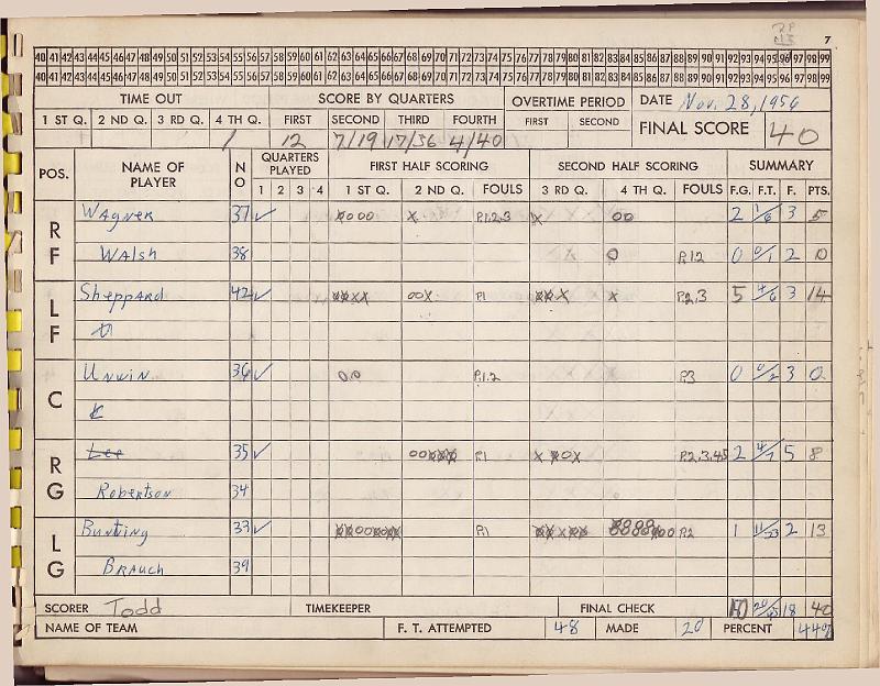 scorebook