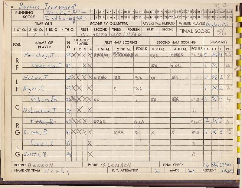 scorebook