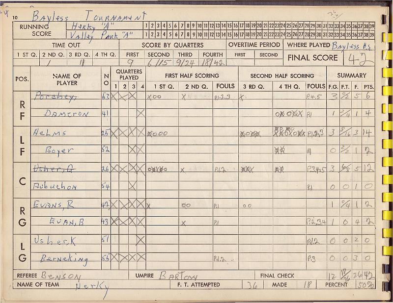 scorebook