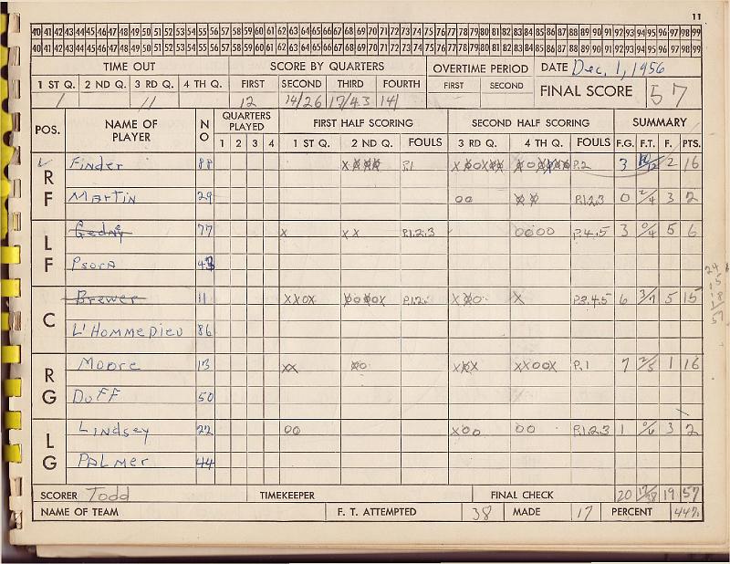 scorebook