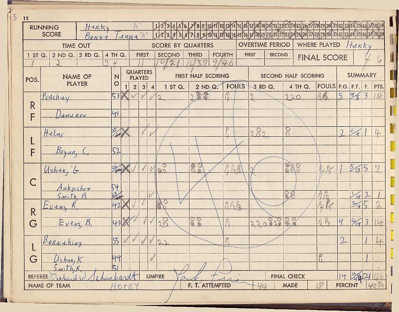 scorebook