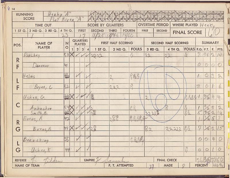 scorebook