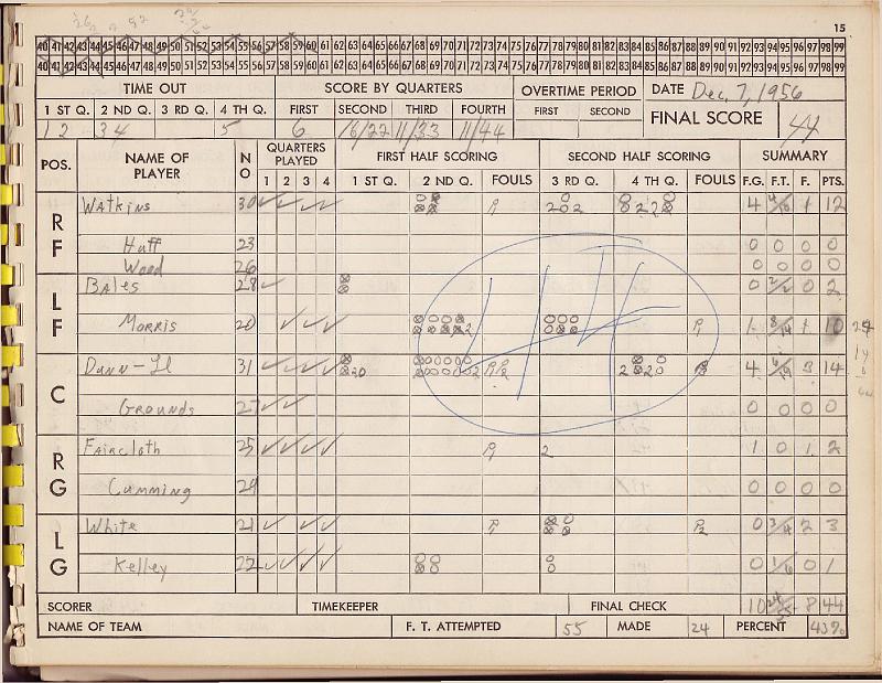 scorebook