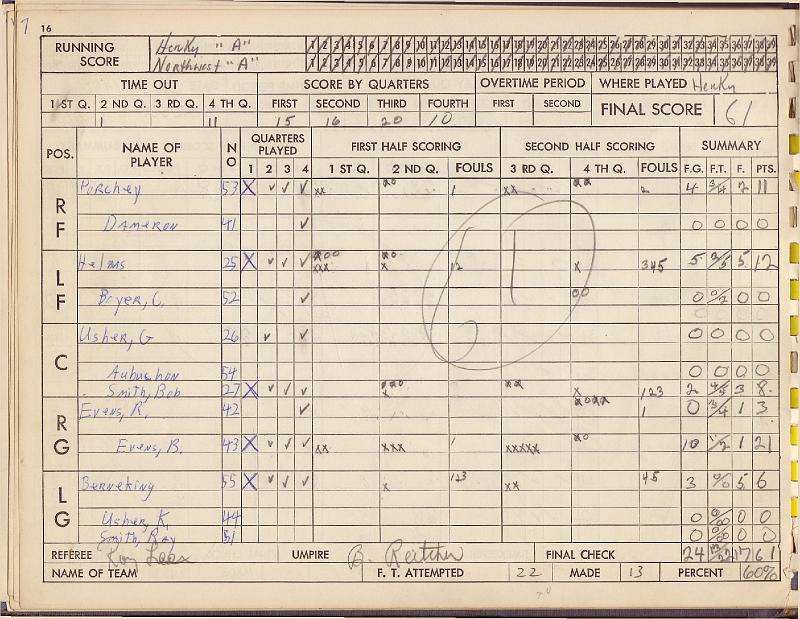 scorebook