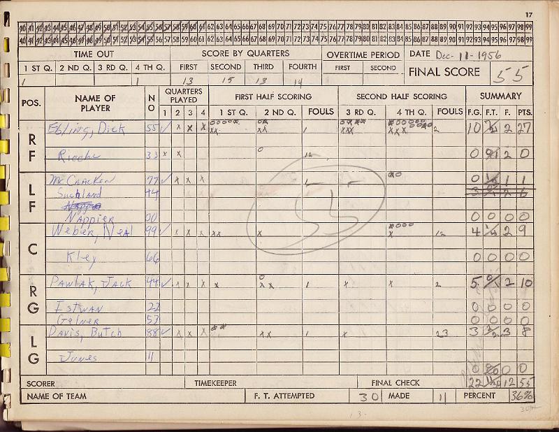 scorebook