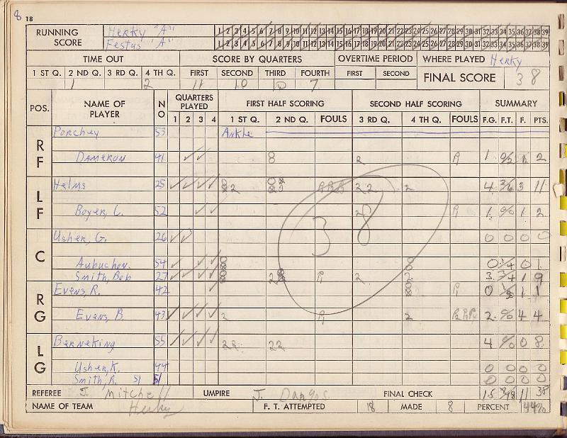 scorebook