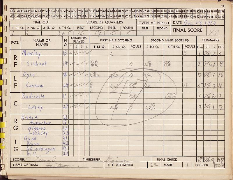 scorebook