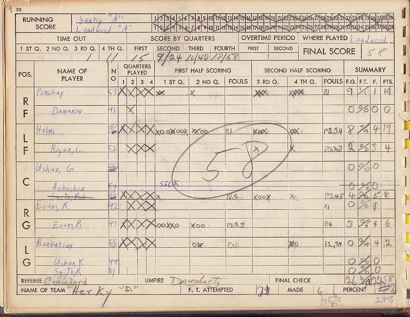 scorebook