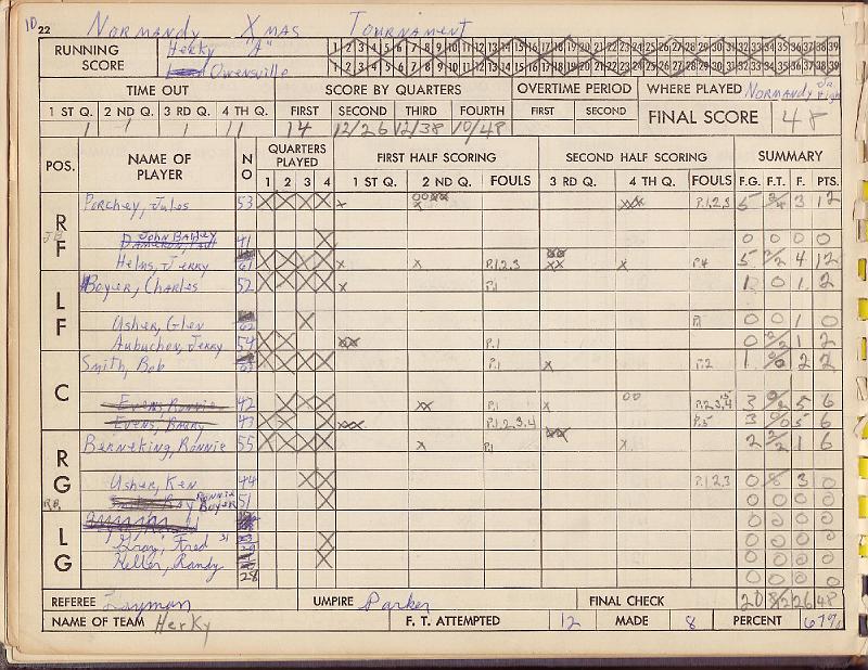 scorebook