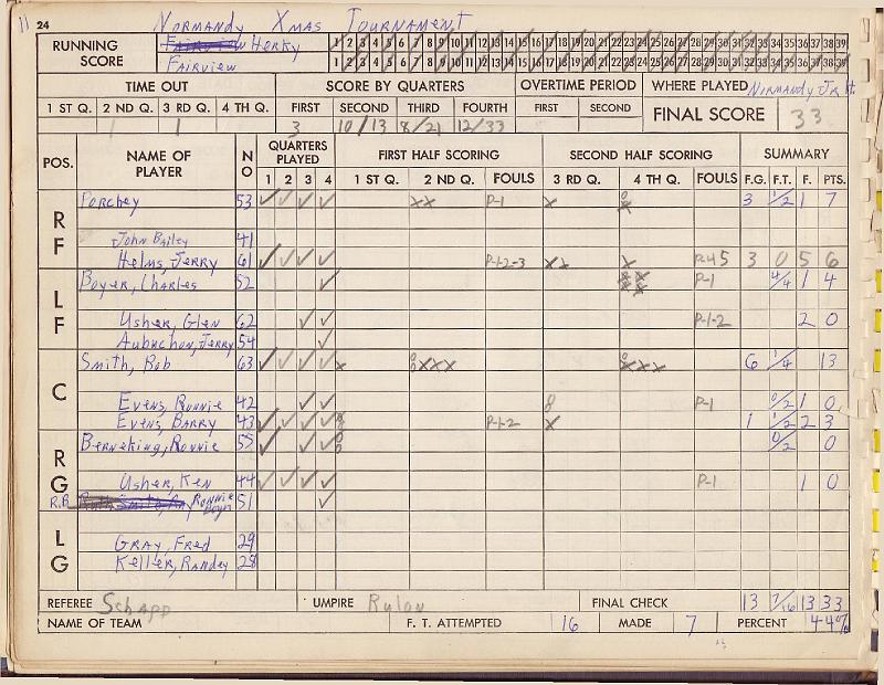 scorebook