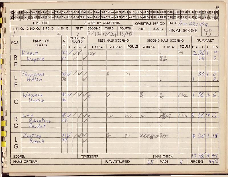 scorebook